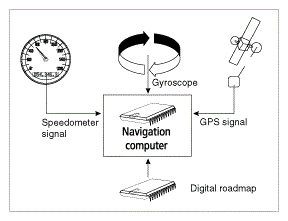 G08853299