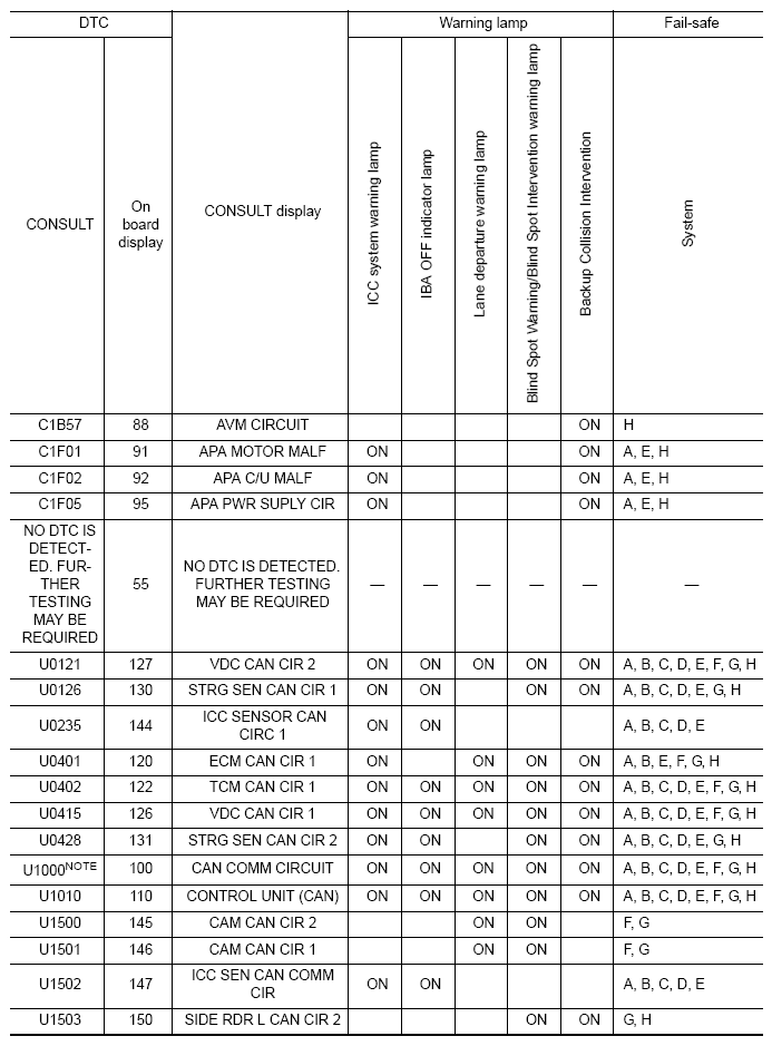 G08855267