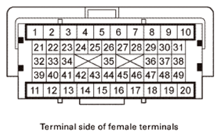 G08879391