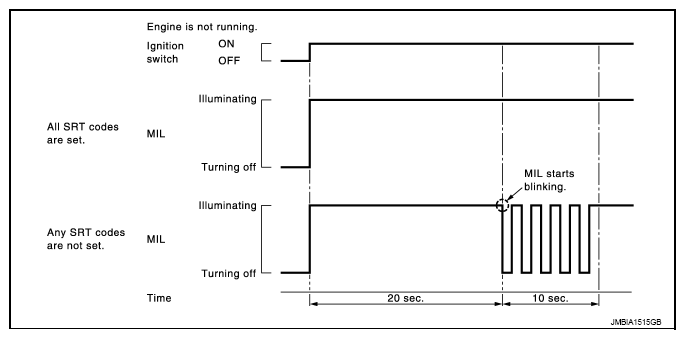 G08884423