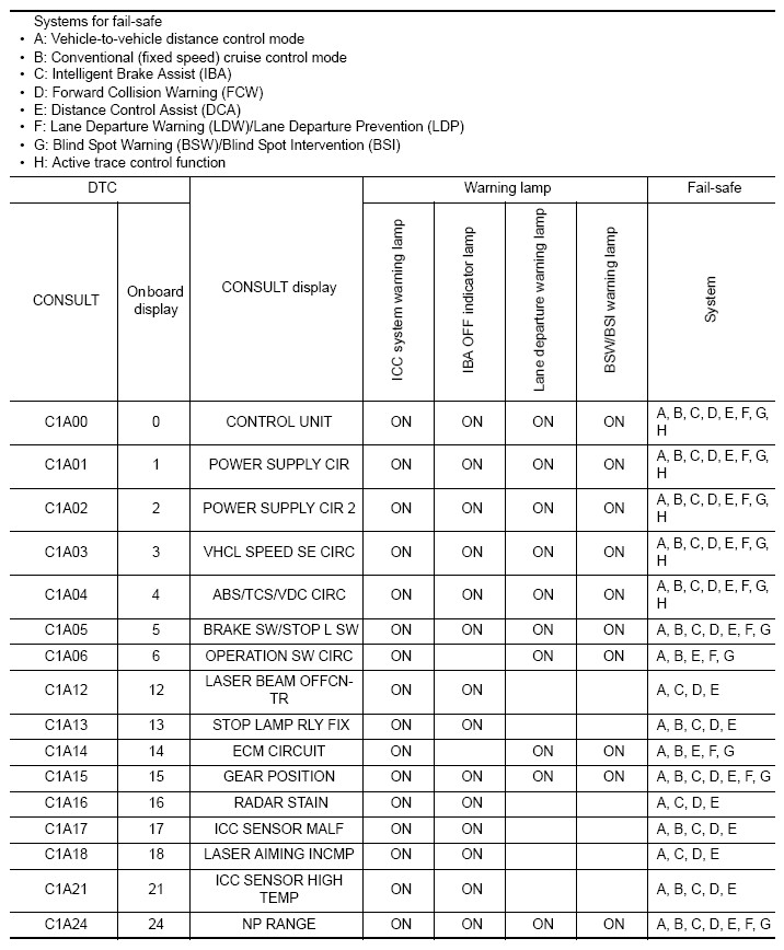 G08884888