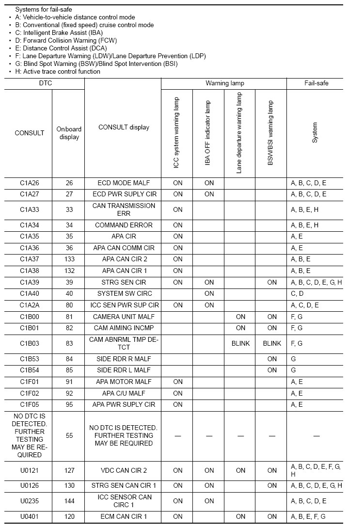 G08884889