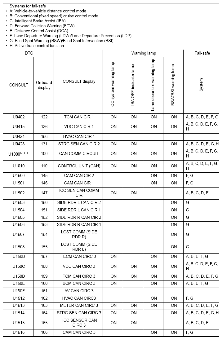G08884890