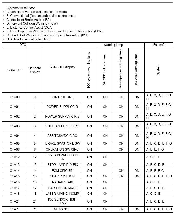 G08893509