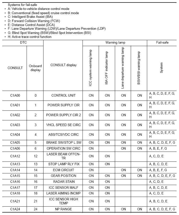 G08893595