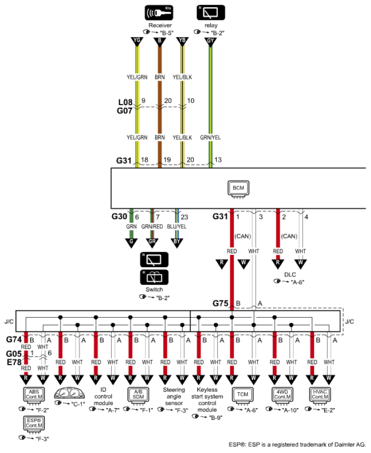 G08899380