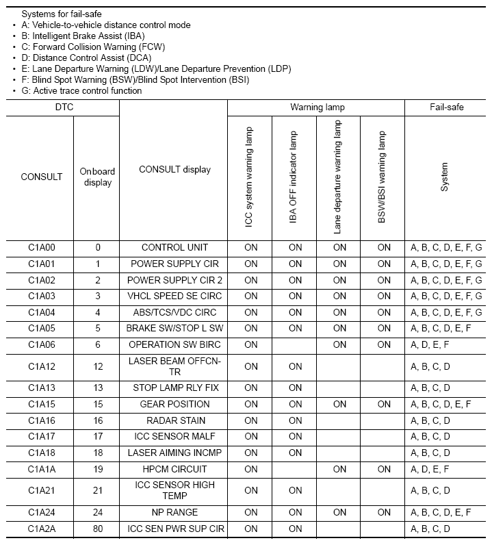 G08901889