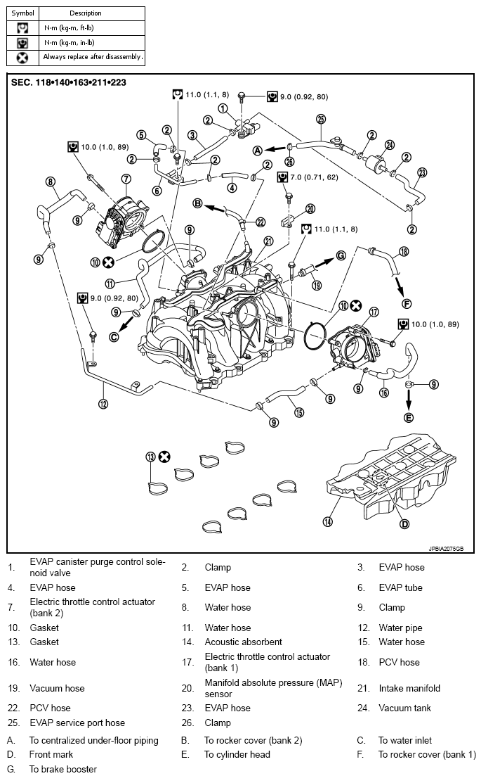 G09000193