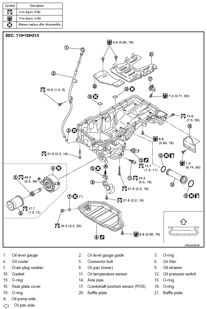 G09000212