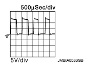 G09000965