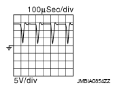 G09000995