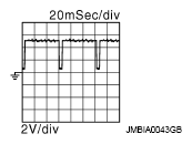 G09001559