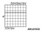 G09054229