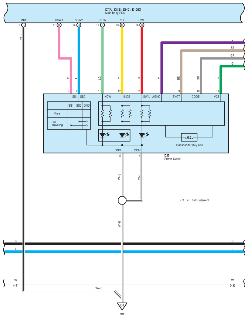 G09097570