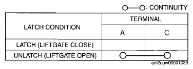 G09133438