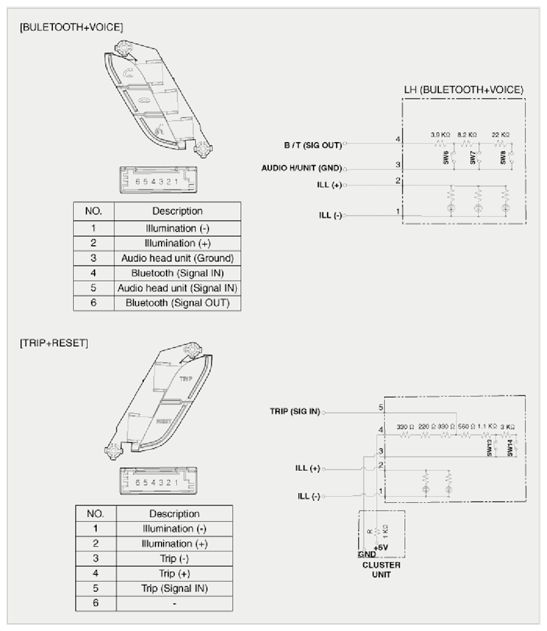 G09134420