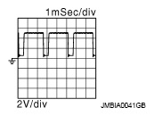 G09171902