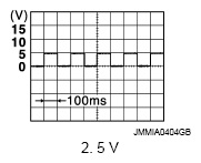 G09178135