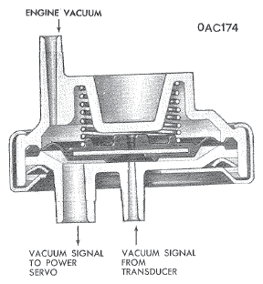 G09311101