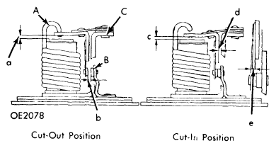 G09319099