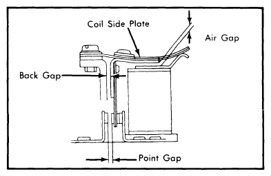 G09322433
