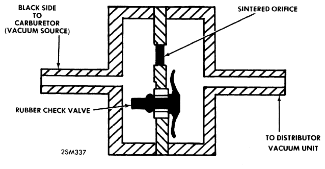 G09325333