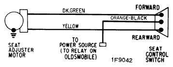 G09328849