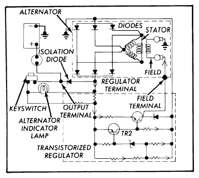 G09343570