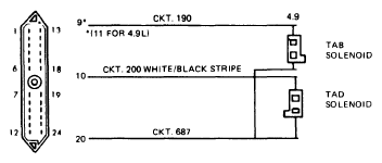 G09360633