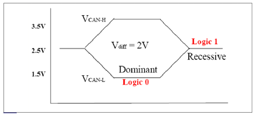 G09369231