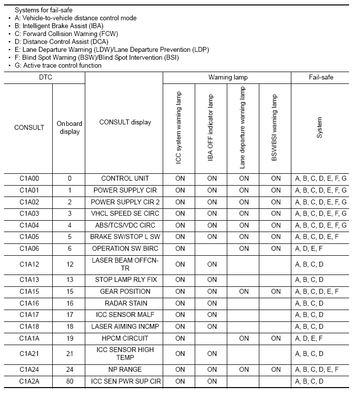 G09423591