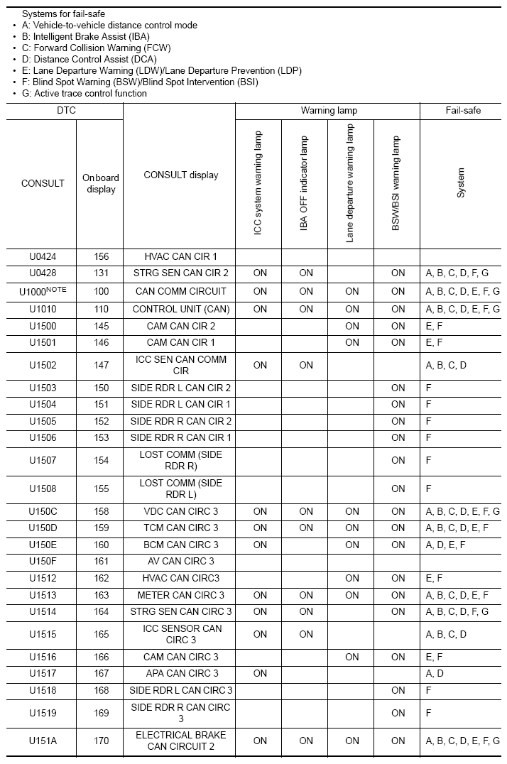 G09423593