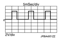 G09512916