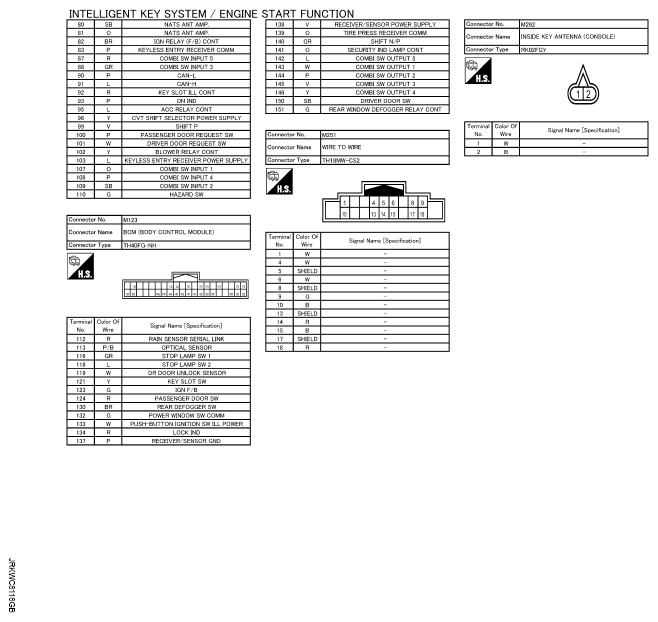 G09564012