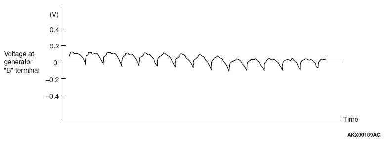 G09628804