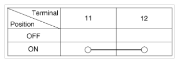 G09744441