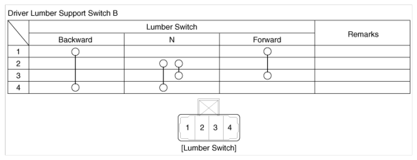 G09767005