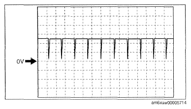 G09785492