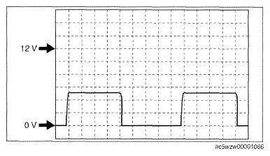 G09787569