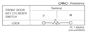 G09787747