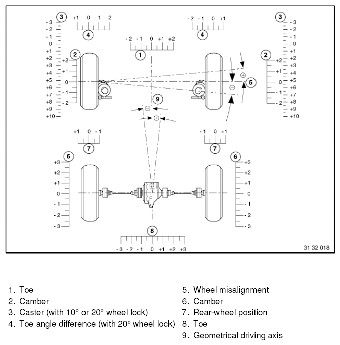 G10208422