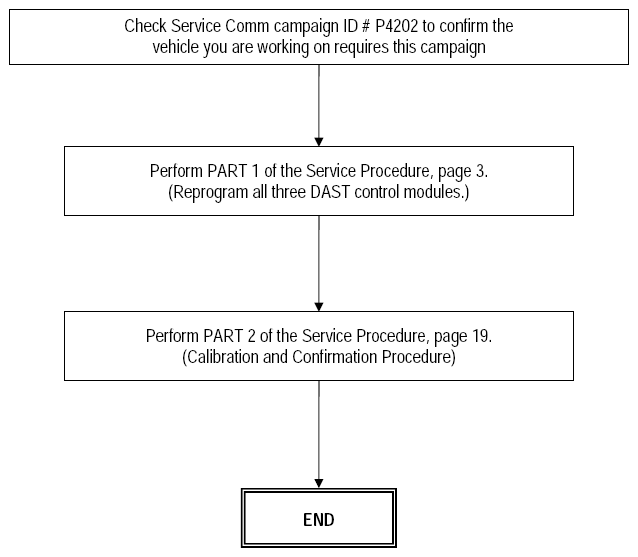 G10220271