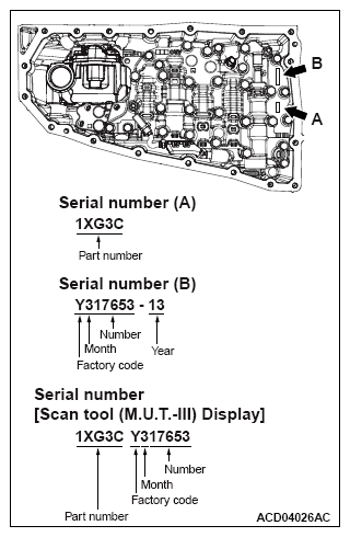 G10229974