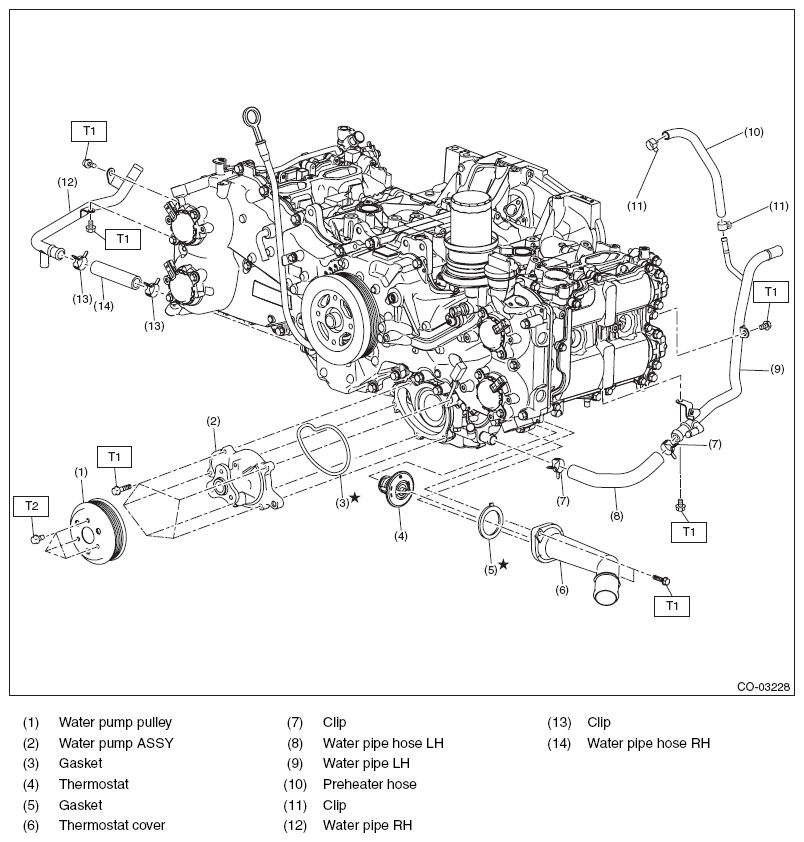 G10267196