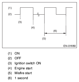 G10312367