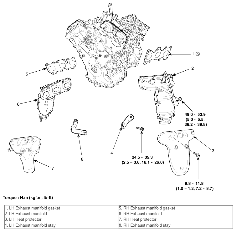 G10367154
