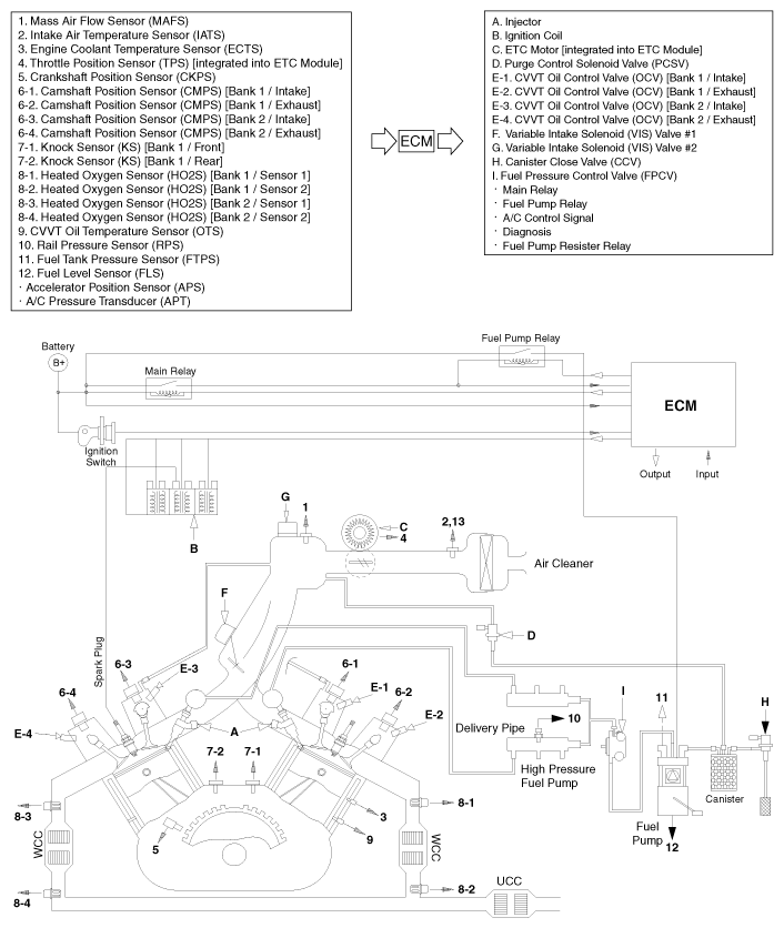 G10367323