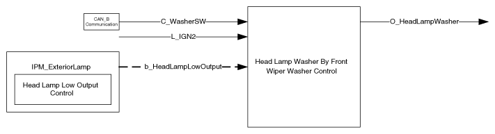 G10368882