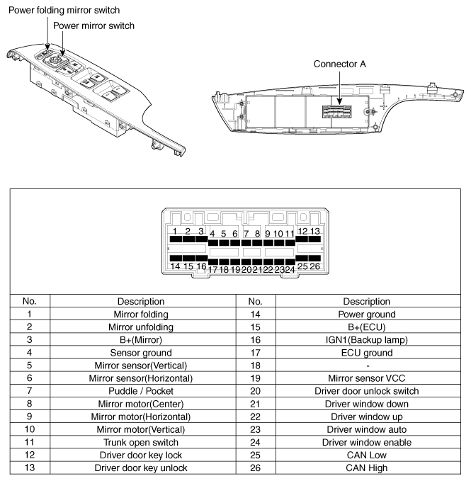 G10369033