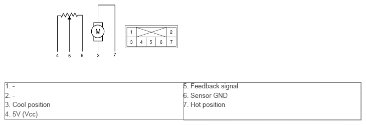 G10369832